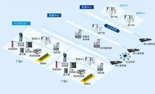 义县食堂收费管理系统七号