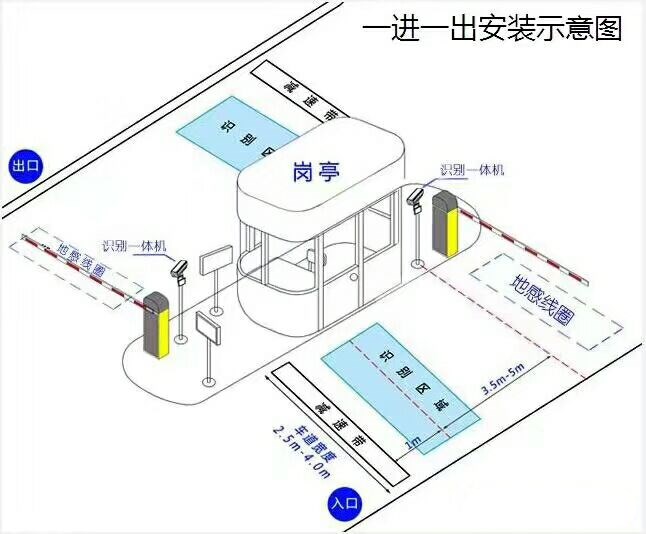 义县标准manbext登陆
系统安装图