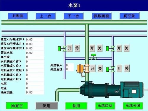 义县水泵自动控制系统八号