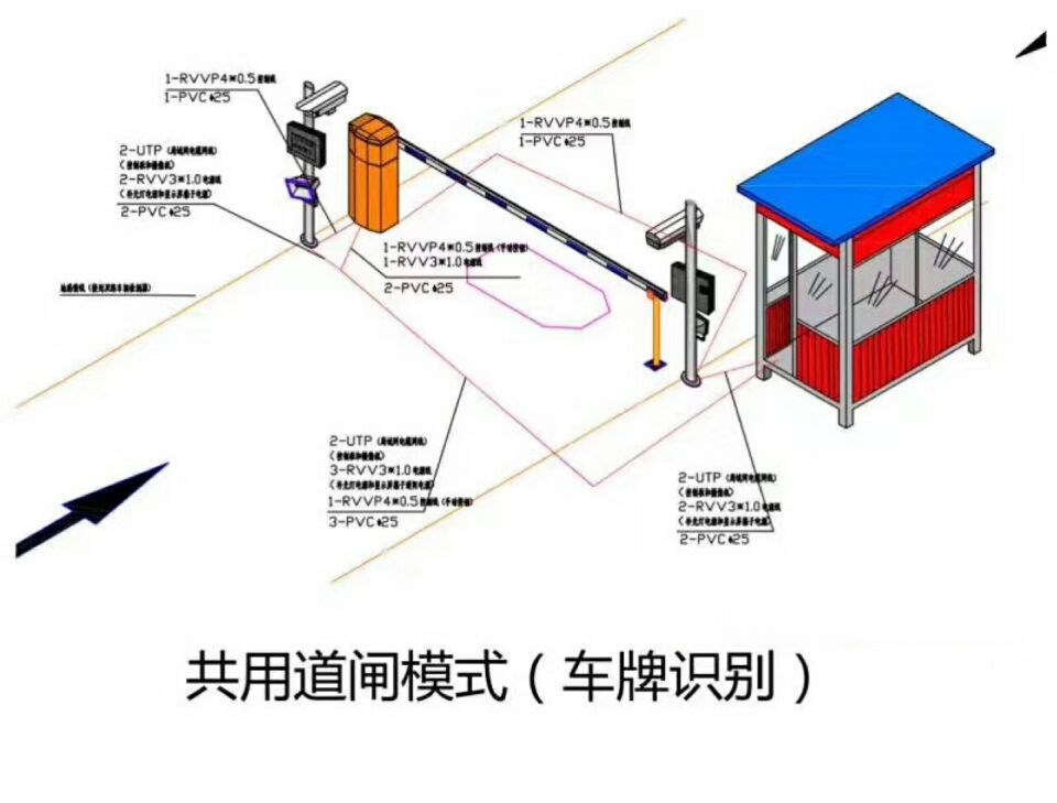 义县单通道manbext登陆
系统施工